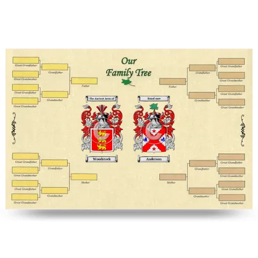 Record Your Own Family Tree