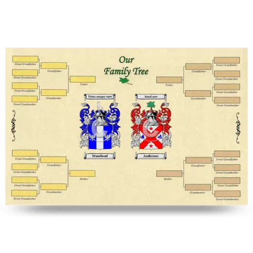 Record Your Own Family Tree