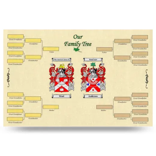 Record Your Own Family Tree