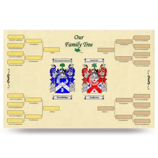 Record Your Own Family Tree