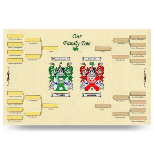 Record Your Own Family Tree