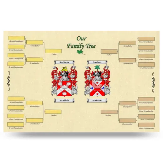 Record Your Own Family Tree