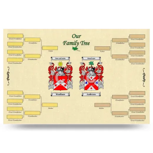 Record Your Own Family Tree