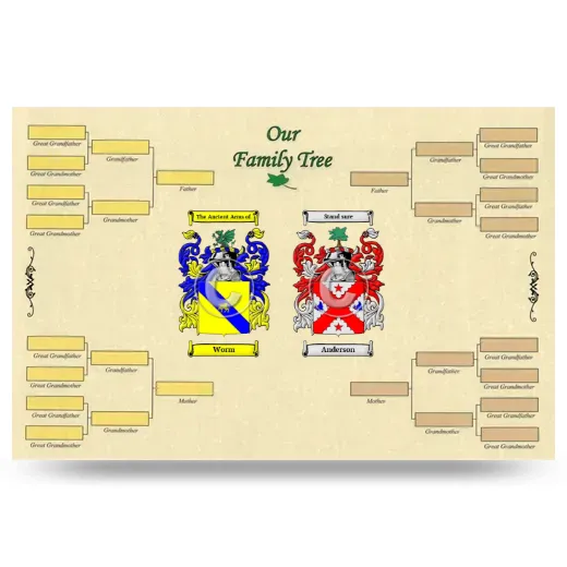 Record Your Own Family Tree