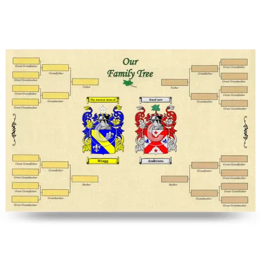 Record Your Own Family Tree