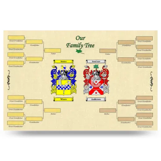 Record Your Own Family Tree