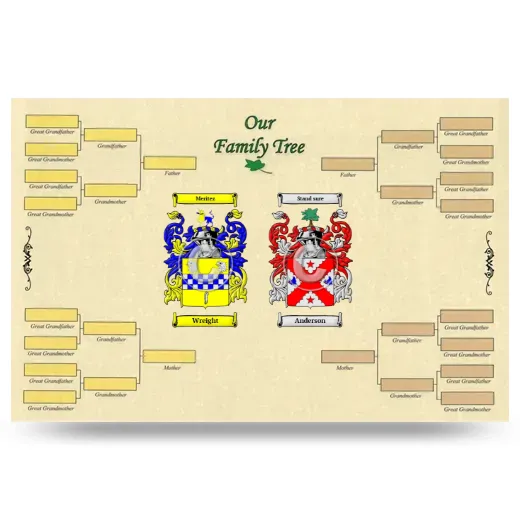 Record Your Own Family Tree