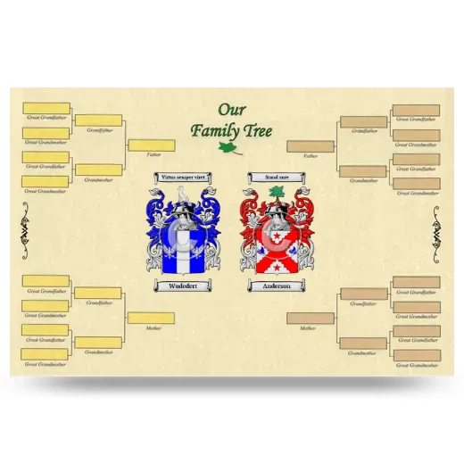 Record Your Own Family Tree