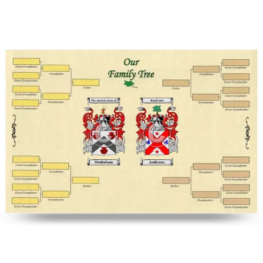 Record Your Own Family Tree