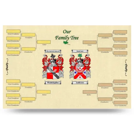 Record Your Own Family Tree
