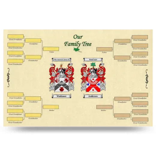 Record Your Own Family Tree