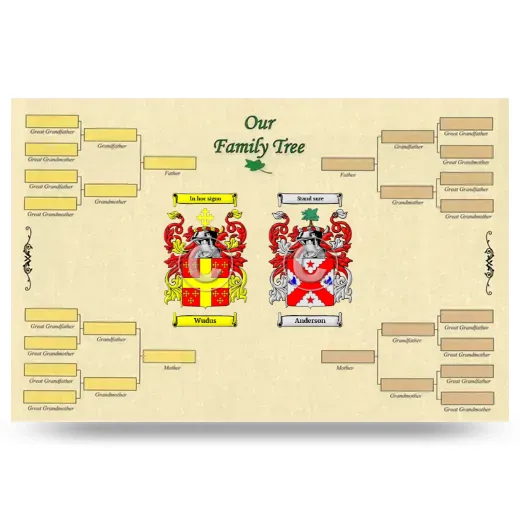 Record Your Own Family Tree