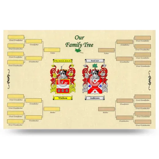 Record Your Own Family Tree