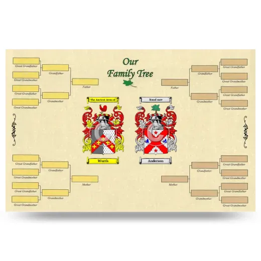 Record Your Own Family Tree