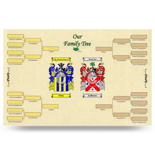 Record Your Own Family Tree