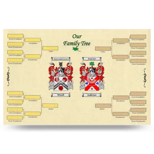 Record Your Own Family Tree