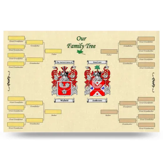 Record Your Own Family Tree