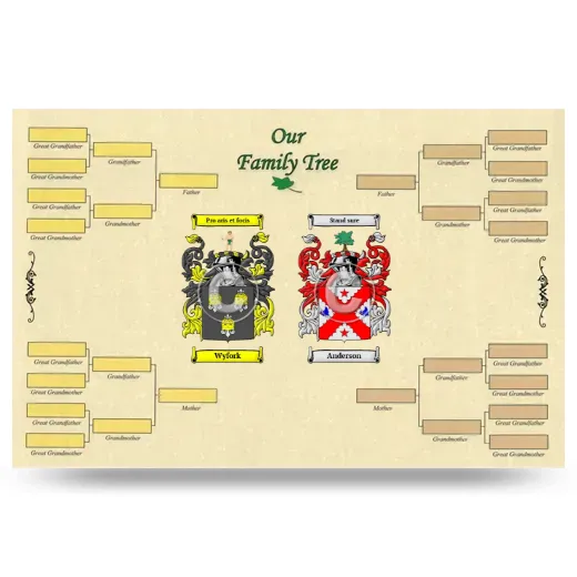 Record Your Own Family Tree