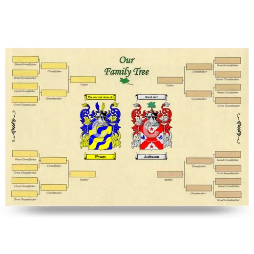 Record Your Own Family Tree