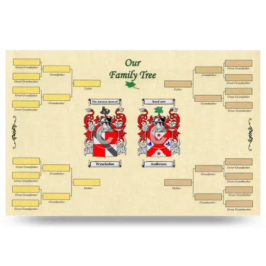 Record Your Own Family Tree