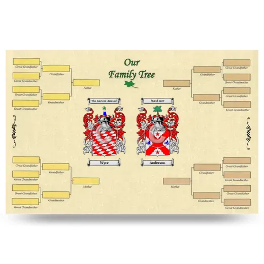 Record Your Own Family Tree