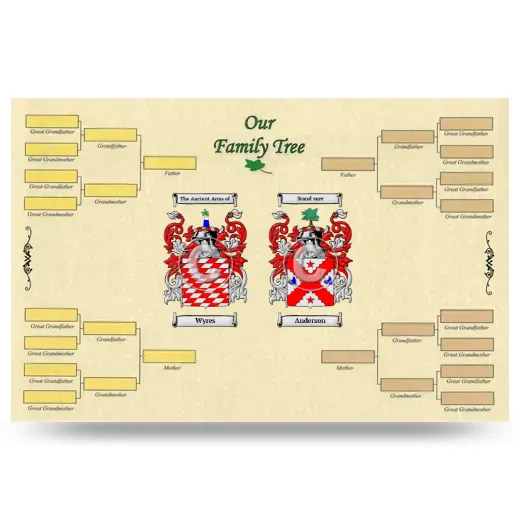 Record Your Own Family Tree