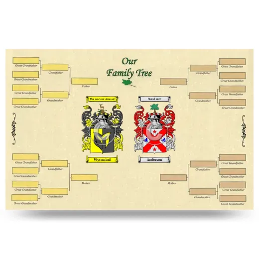 Record Your Own Family Tree