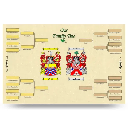 Record Your Own Family Tree