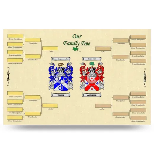 Record Your Own Family Tree