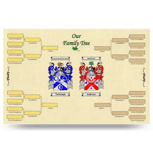 Record Your Own Family Tree