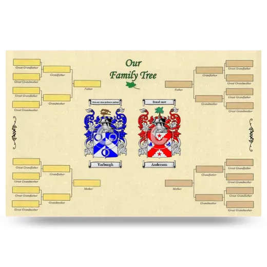 Record Your Own Family Tree