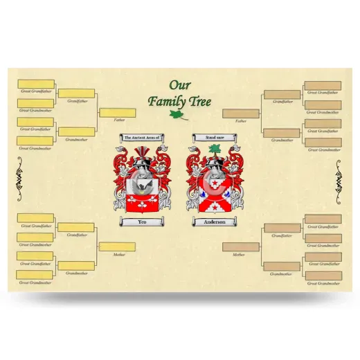 Record Your Own Family Tree