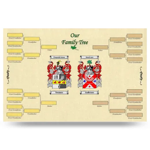 Record Your Own Family Tree