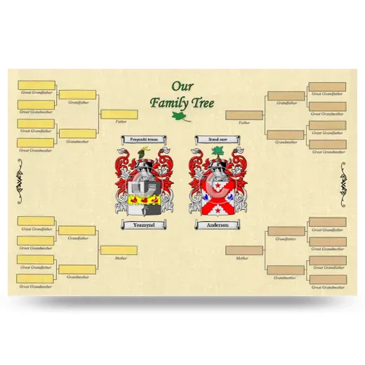 Record Your Own Family Tree