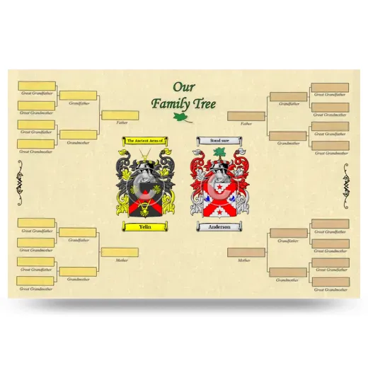 Record Your Own Family Tree