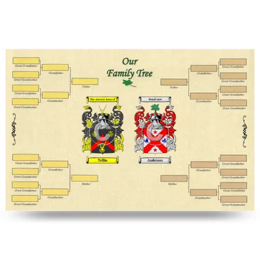 Record Your Own Family Tree