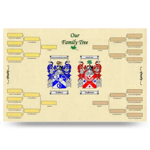 Record Your Own Family Tree