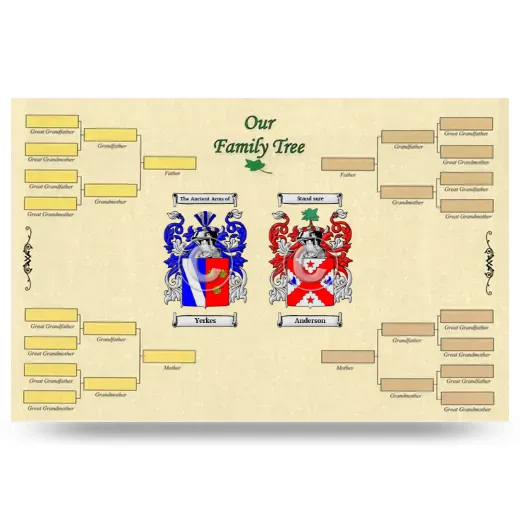 Record Your Own Family Tree