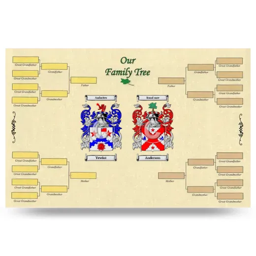 Record Your Own Family Tree