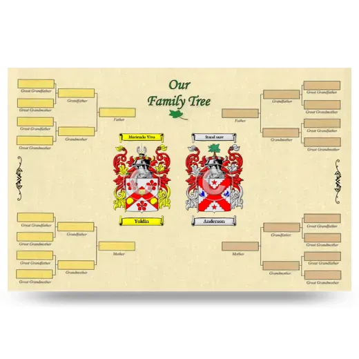 Record Your Own Family Tree