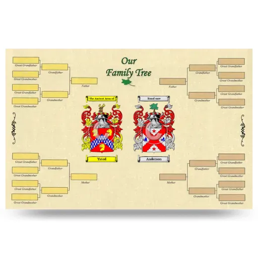 Record Your Own Family Tree