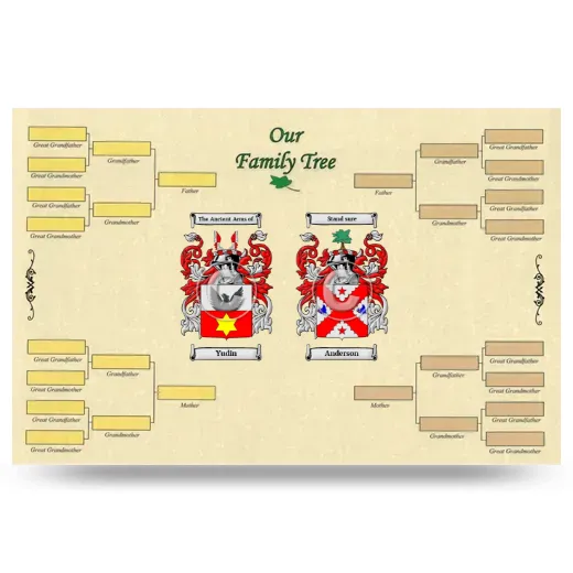 Record Your Own Family Tree