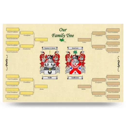 Record Your Own Family Tree