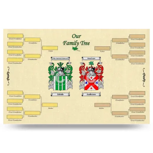 Record Your Own Family Tree