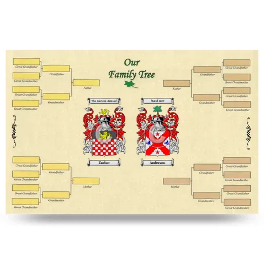 Record Your Own Family Tree