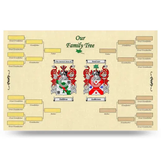 Record Your Own Family Tree