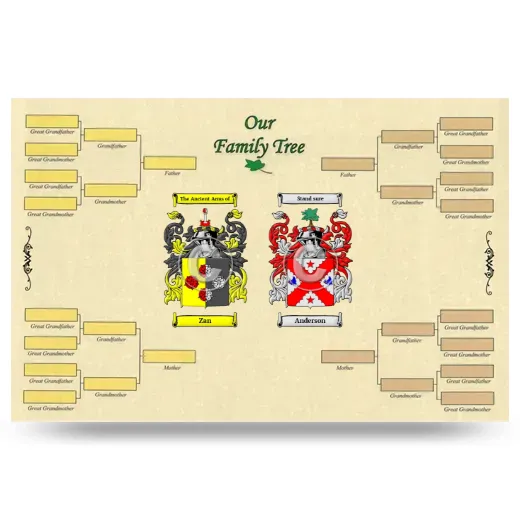 Record Your Own Family Tree