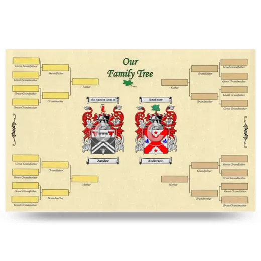 Record Your Own Family Tree