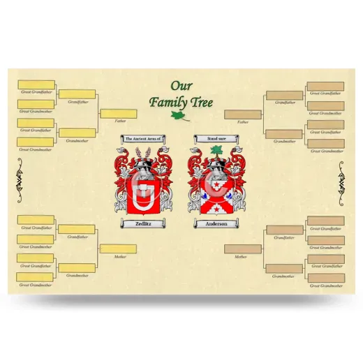 Record Your Own Family Tree