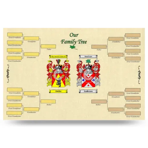 Record Your Own Family Tree